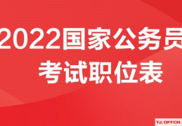 2022年国家公务员考试报名入口官网,报名流程、时间及注意事项详解”