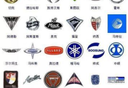 车标大全图片,探寻汽车品牌背后的故事与设计美学