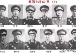 中国十大元帅排名,传奇将领的辉煌历程与不朽功勋
