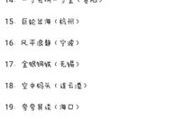 谜语大全及答案 爆笑,谜语大全里的爆笑答案大揭秘