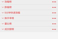 中原证券 下载,全面了解中原证券软件功能与操作指南