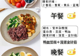 健身减脂三餐食谱表,健身减脂三餐食谱表解析