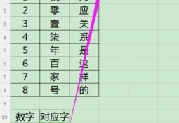 vlookup函数用法,高效数据查找与匹配技巧