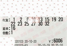 2020104期双色球开奖结果,号码解析与走势分析