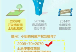 小产权是多少年产权,产权年限之谜与法律风险解析