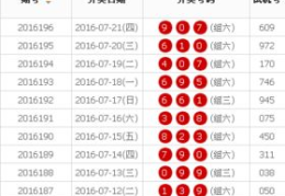 3d开奖查询,3D开奖结果实时查询与深度解析